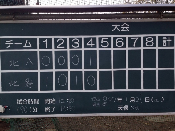 研修リーグは1点を守り切り辛勝で全勝を守る！